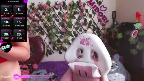 Midori 7u7 online show from 02/06/25, 09:06