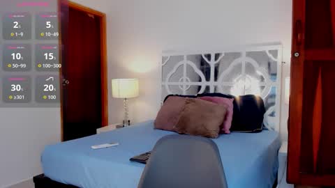 Mikaela blondie bigass online show from 11/13/25, 11:53