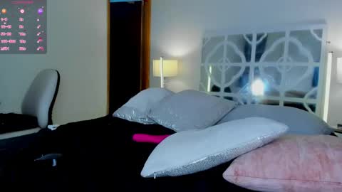 Mikaela blondie bigass online show from 01/05/26, 05:27