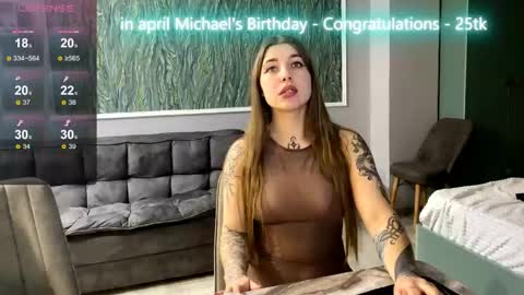 Snapshot of miley_and_michael chatting on 04/18/26, 03:16 Miley and Michael online show from 04/18/26, 03:16