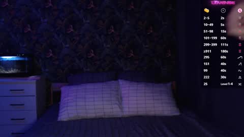 Stella and Neo online show from 11/29/25, 04:26