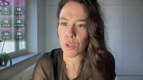 Snapshot of milkandhoneylullabies chatting on 04/07/26, 08:37 Milk online show from 04/07/26, 08:37