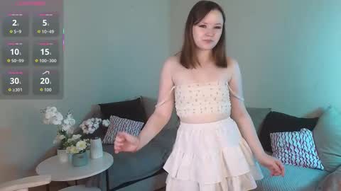 Ula online show from 01/12/26, 04:12