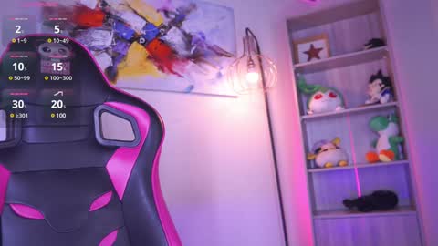 Snapshot of milly_kenner chatting on 01/23/25, 11:15 MILLY online show from 01/23/25, 11:15