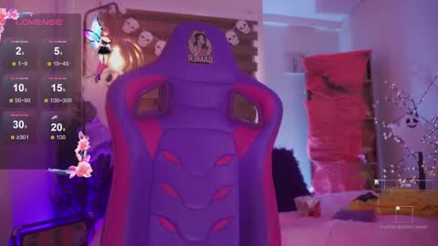 Snapshot of milly_kenner chatting on 10/20/25, 05:35 MILLY online show from 10/20/25, 05:35