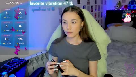 Emily online show from 02/28/25, 04:53