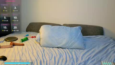 Mira Sph online show from 11/28/25, 05:37