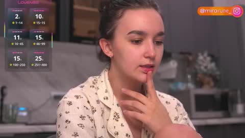 mirarune online show from 12/21/25, 02:02