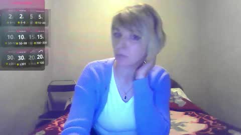 Snapshot of mishelle_blondie chatting on 04/12/26, 06:35 Mishelle online show from 04/12/26, 06:35