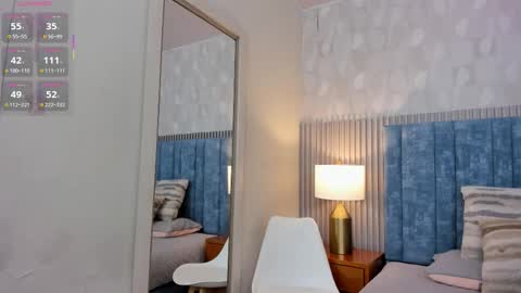 Samantha Cruz online show from 01/13/26, 11:26