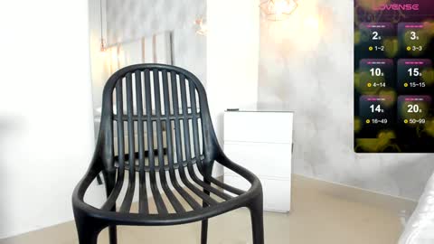 Snapshot of miss_ambrer chatting on 01/07/25, 07:42 Amber online show from 01/07/25, 07:42