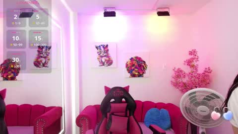 Melanie online show from 09/15/25, 12:38