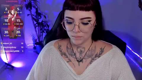 Snapshot of misscharlottte_18 chatting on 02/12/25, 10:03 Missy Charlottte.  Hey remember to give me a thumbs up ty online show from 02/12/25, 10:03