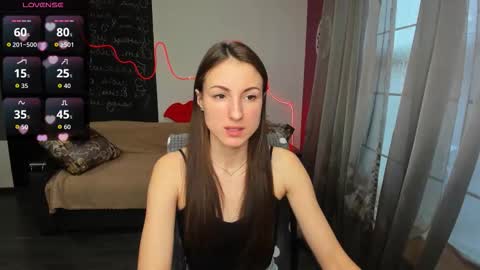 Sofia online show from 02/04/26, 01:06