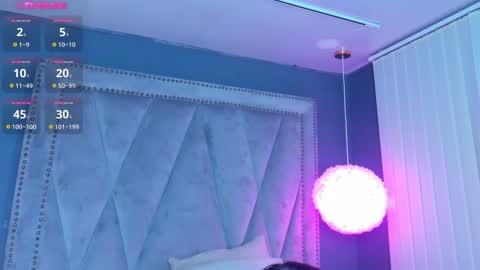 Snapshot of missy_taylor_ chatting on 01/23/25, 12:25 Missy online show from 01/23/25, 12:25