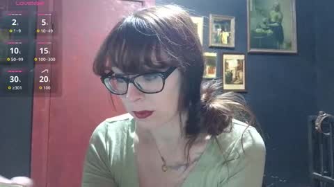 MistressThrope online show from 11/03/25, 11:37