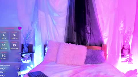 Snapshot of mollylewis18 chatting on 01/21/25, 03:04 New girl Emily Valentina Michelle online show from 01/21/25, 03:04