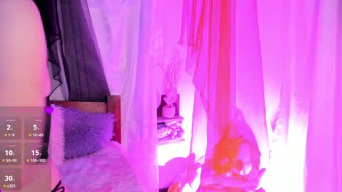 Snapshot of mollylewis18 chatting on 01/21/25, 03:32 New girl Emily Valentina Michelle online show from 01/21/25, 03:32