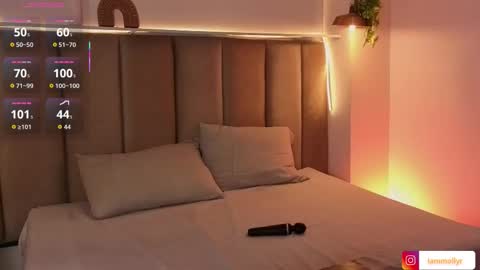 mollyrosse1 online show from 12/15/25, 05:50