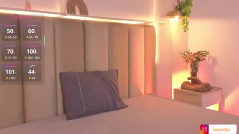 mollyrosse1 online show from 03/18/26, 07:17