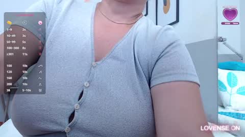 Snapshot of mommyissuess_ chatting on 01/24/25, 08:11 Daphne  online show from 01/24/25, 08:11