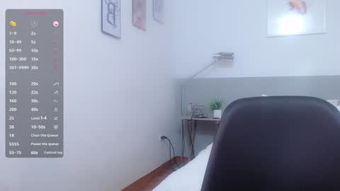 Snapshot of mommyissuess_ chatting on 01/28/25, 05:00 Daphne  online show from 01/28/25, 05:00