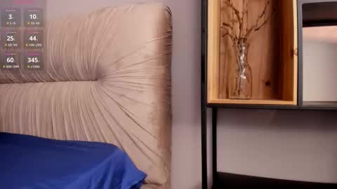 Emily  online show from 09/14/25, 03:00