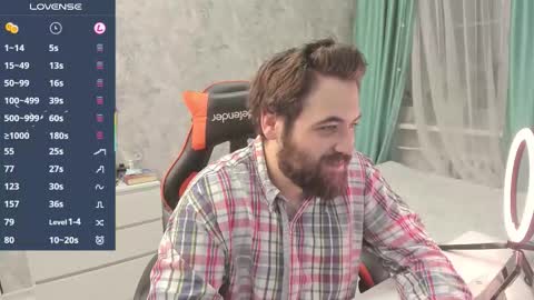 Morl online show from 10/20/25, 08:42