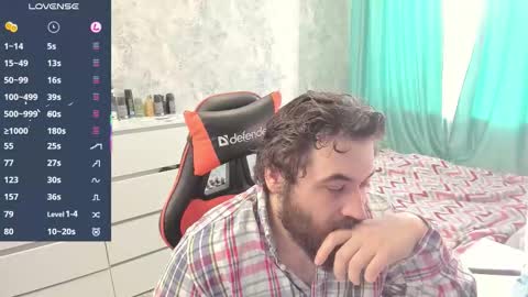 Morl online show from 03/28/26, 02:27