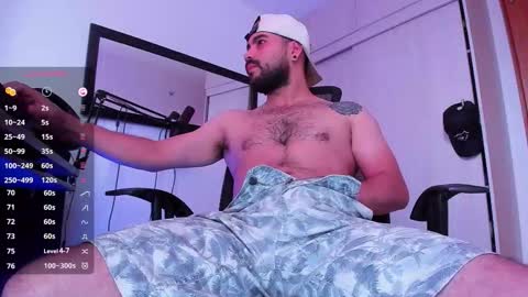 chris online show from 02/15/26, 06:48