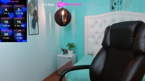 Snapshot of msjossie chatting on 01/25/25, 03:19 Jossie online show from 01/25/25, 03:19