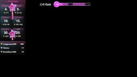 Snapshot of msjossie chatting on 02/28/25, 09:04 Jossie online show from 02/28/25, 09:04