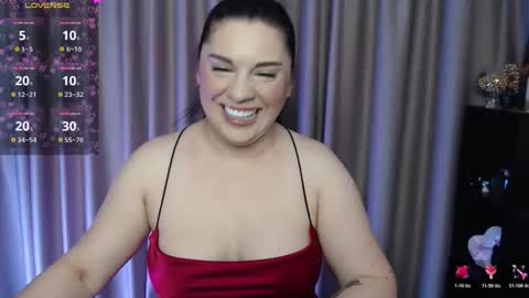 MsLuckyStar online show from 03/22/26, 04:38