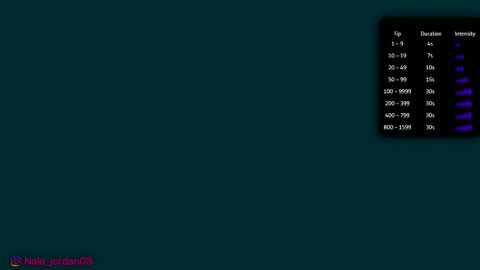 N A L A  NEW instagram nala jordan08 online show from 02/21/26, 01:01