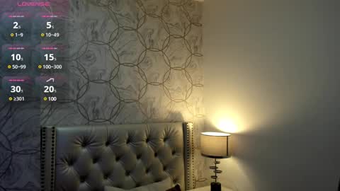 Snapshot of nastya_fantasy chatting on 01/17/25, 10:44 Nastya online show from 01/17/25, 10:44