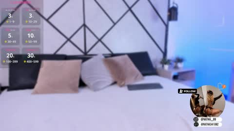 Snapshot of natasha_smith09 chatting on 03/03/25, 07:28 Natasha Smith online show from 03/03/25, 07:28