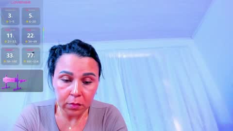 Snapshot of natural_bigass_nina chatting on 03/27/26, 08:08 Sophia online show from 03/27/26, 08:08