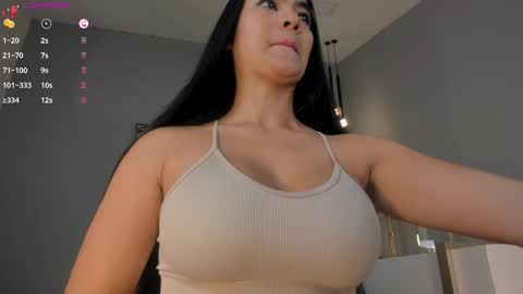 Naty Ferrer online show from 02/23/25, 11:11