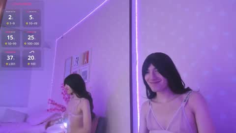 NAYA VELVET online show from 01/09/26, 07:04