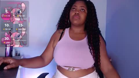 Niawk online show from 02/15/25, 12:01