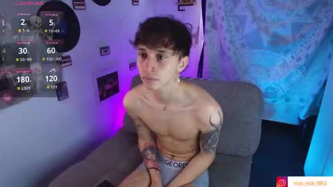 Nico online show from 11/29/25, 06:22