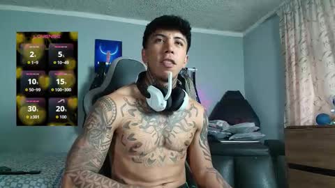 Nickhot0609 online show from 03/05/26, 10:06