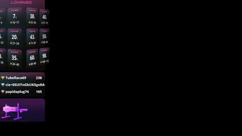 Nicol online show from 03/11/25, 07:04