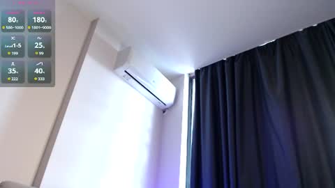 Snapshot of night_wwwolf chatting on 07/18/26, 03:05 Jameson online show from 07/18/26, 03:05