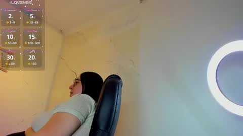 Snapshot of niickyjones chatting on 07/04/26, 12:06 Anni online show from 07/04/26, 12:06