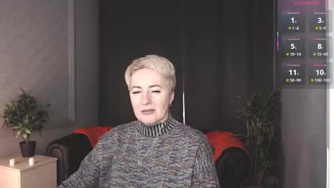 Nika online show from 01/16/26, 09:24