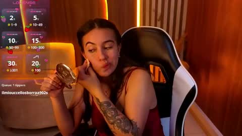 Snapshot of nikka_tx chatting on 04/15/26, 01:12 Online 2200 to 600 online show from 04/15/26, 01:12