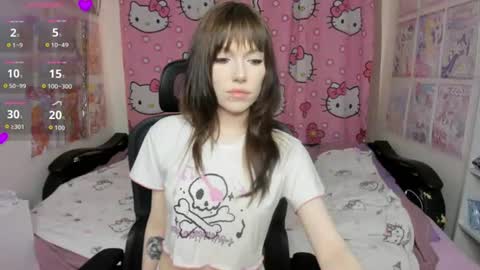 Snapshot of nikkimiltonss chatting on 06/16/26, 03:25 Nikki online show from 06/16/26, 03:25
