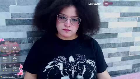 Doll independent model online show from 12/16/25, 11:21