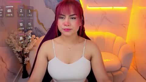 Noa  online show from 02/09/26, 12:53